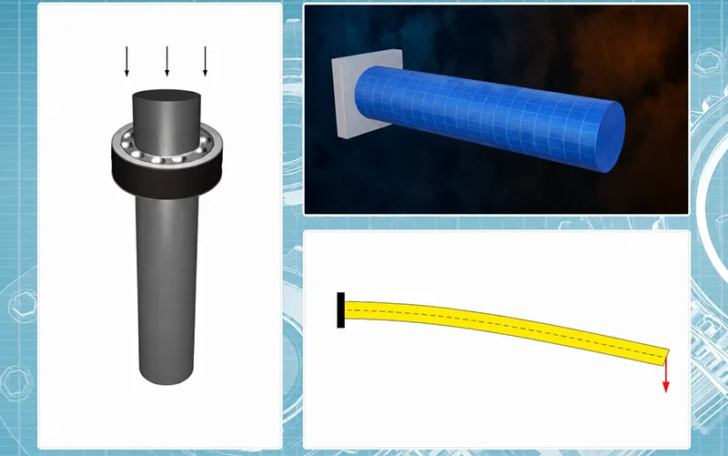 Diagram showing shaft load, bearing support, and bending behavior under mechanical force