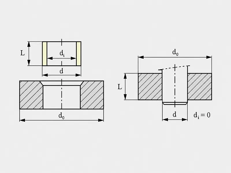 Cross-sectional engineering diagram showing shaft, bore, diameter, and engagement length dimensions